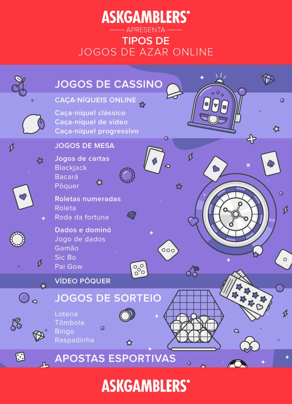 melhores casas de aposta brasil