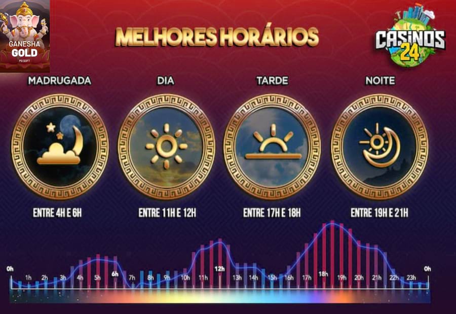 como apostar pelo celular